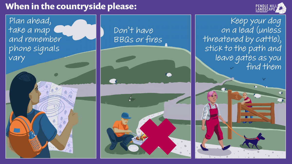 Countryside Information Poster
