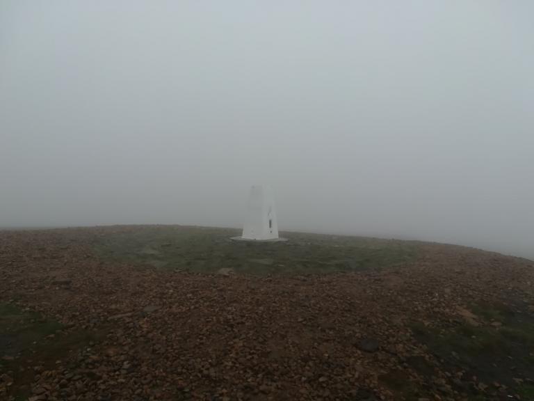 Trig in cloud